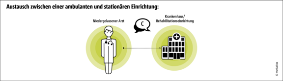 Videosprechstunde3.png  