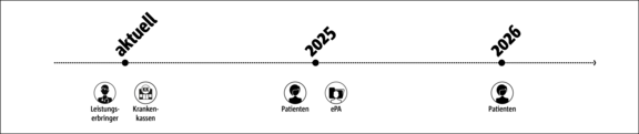 TIM_fahrplan.png  
